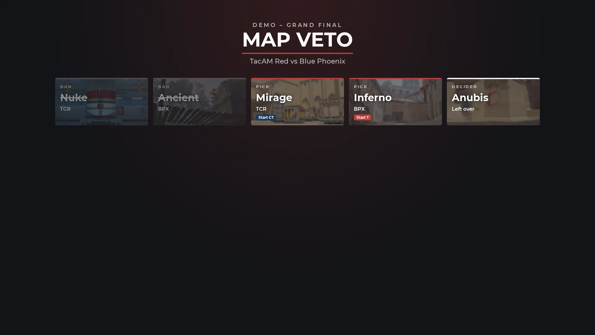 Map veto scene
